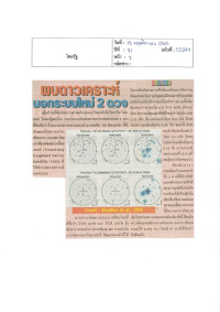 พบดาวเคราะห์นอกระบบใหม่2ดวง