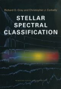 Stellar spectral classification