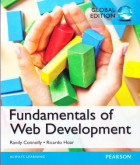 Fundamentals of web development